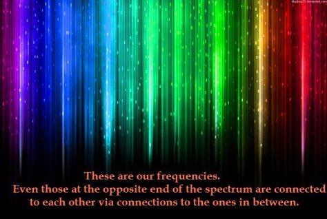 These are our frequencies in color